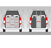 Ladungssicherung Formschluss